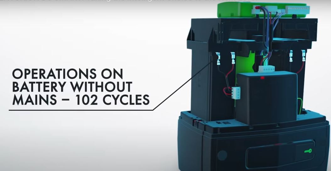 D6 SMART Centurion Systems PLUS Full Installation Kit (6m Steel Raz)