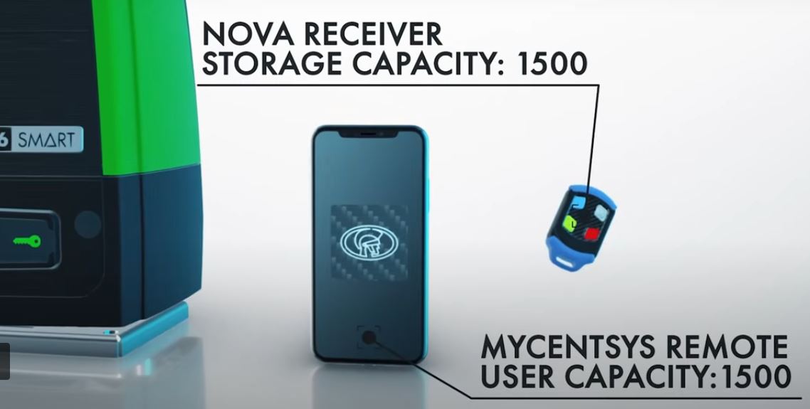 D6 SMART Centurion Systems PLUS Full Installation Kit (6m Steel Raz)